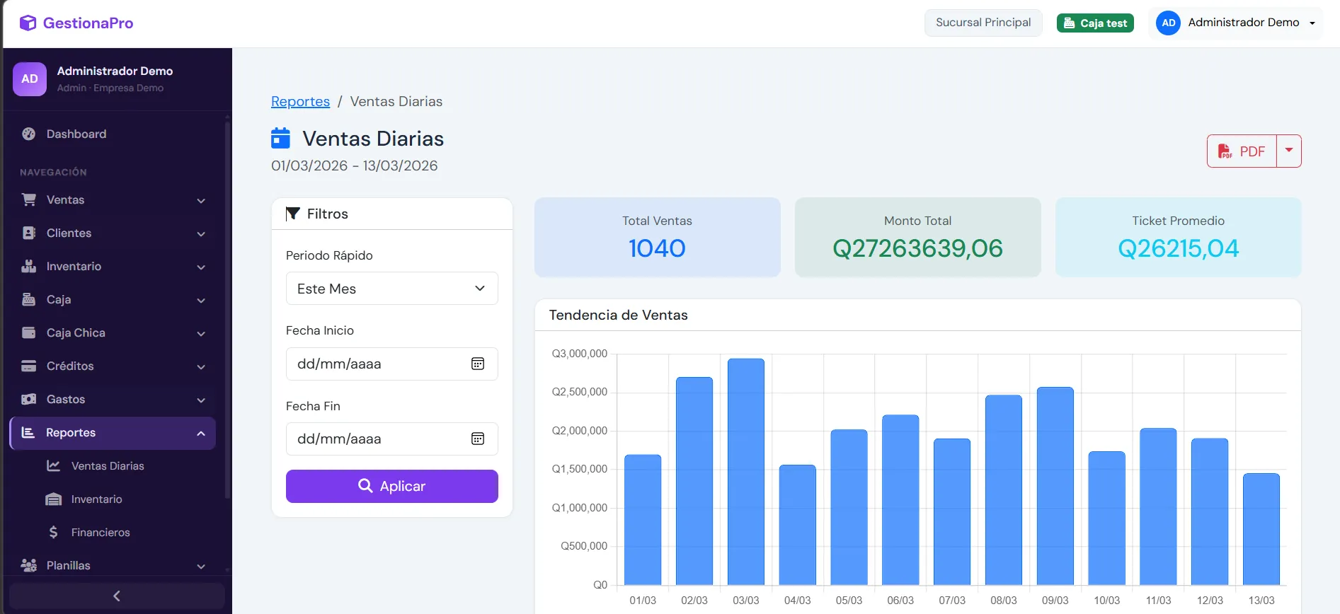 Reporte consolidado de ventas de GestionaPro por sucursal